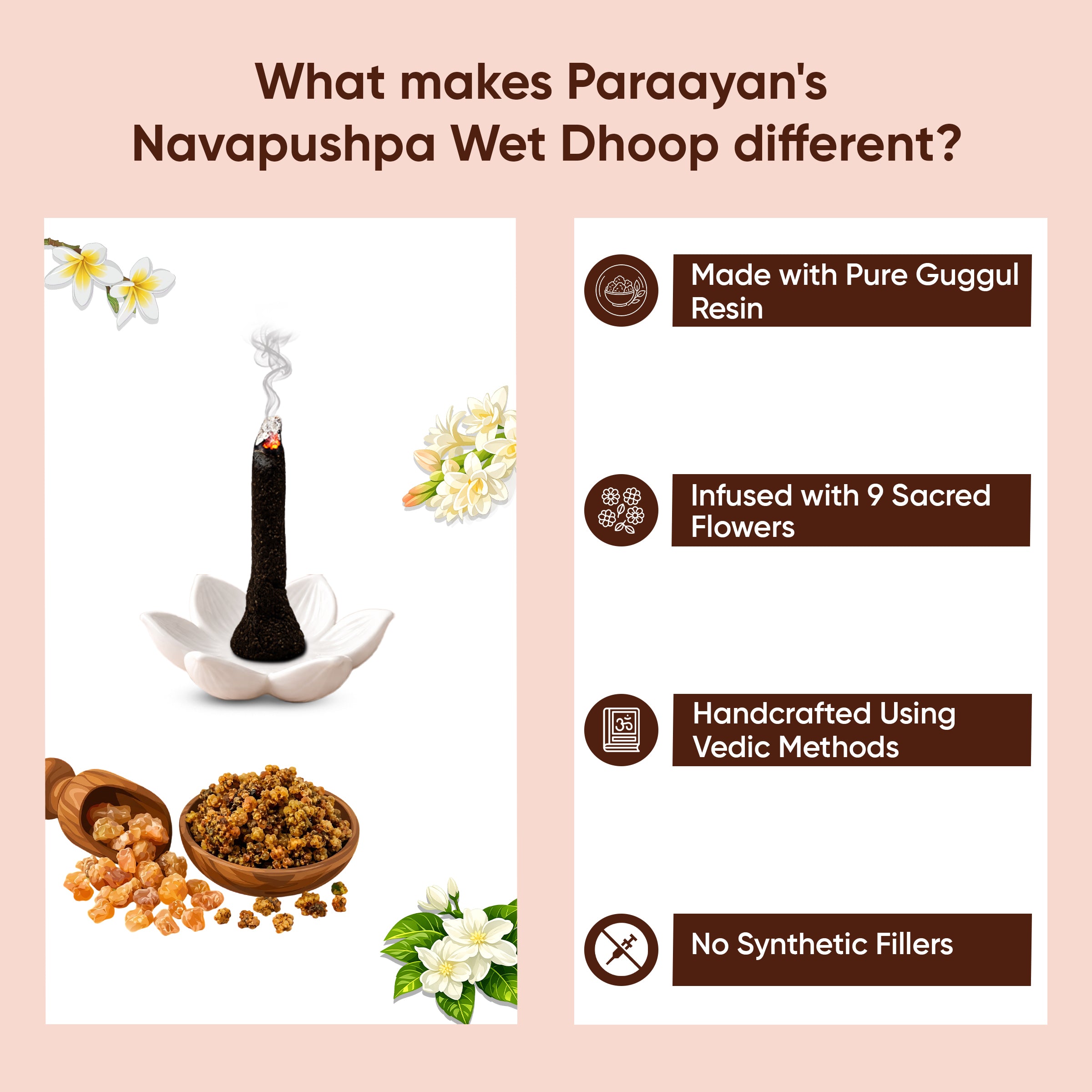 Paraayan Navapushpa Wet Dhoop | Handcrafted Dhoop with Guggul & 9 Sacred Flowers | Premium Pooja Dhoop for Daily Worship & Sacred Rituals