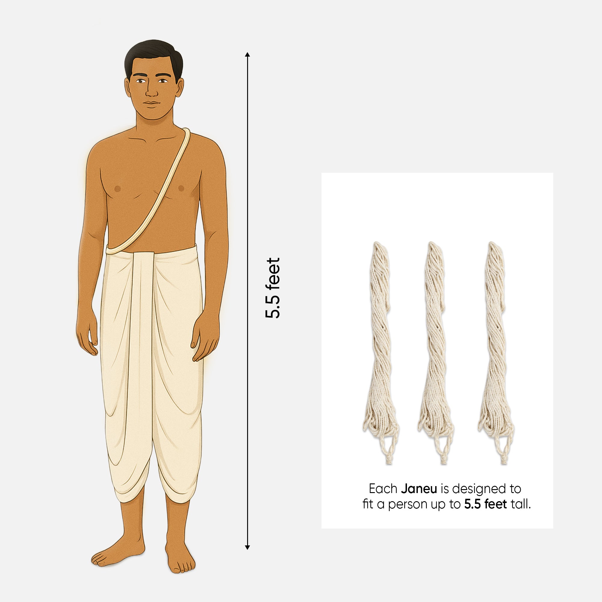 Paraayan Janeu Yagyopavit Dhaga For Brahmin | 20 Pieces Janau | With Haldi Pouch | Pure Sacred Thread For Rituals, Worship, And Spiritual Blessings | Pack of 1 ( Yagyo Pavitam For Puja)