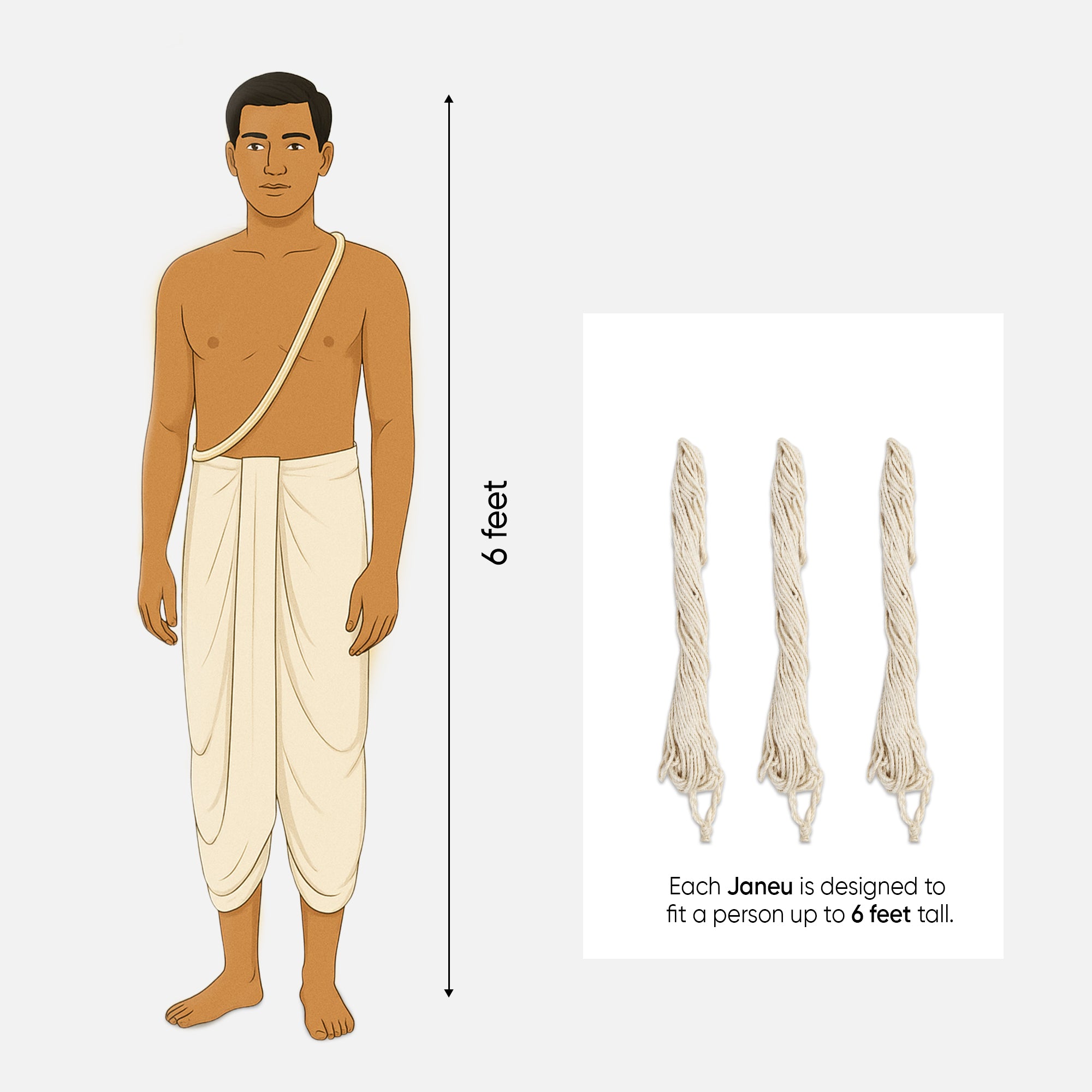 Paraayan Janeu Yagyopavit Dhaga For Brahmin | 20 Pieces Janau | With Haldi Pouch | Pure Sacred Thread For Rituals, Worship, And Spiritual Blessings | Pack of 1 ( Yagyo Pavitam For Puja)