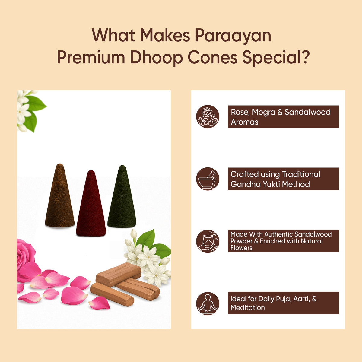 Paraayan Premium Dhoop Cones Mix - 240 Cones | Rose, Mogra, & Sandalwood | Crafted Using Gandha Yukti Method I Sacred Blend of Sandalwood, Camphor & Guggal | Includes Ceramic Dhoop Cone Stand I Premium Incense Cones for Pooja, Hawan, Yajna & Meditation