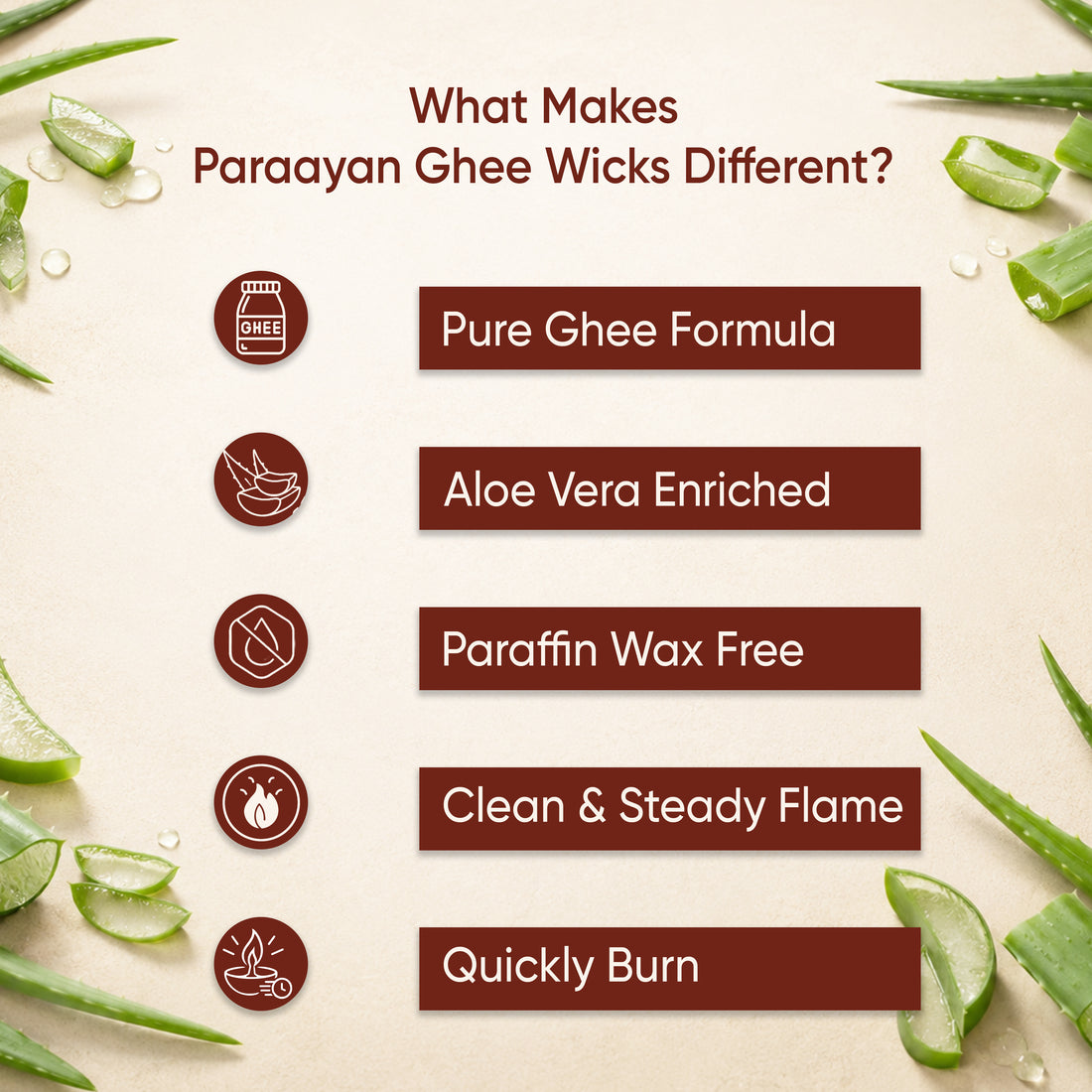 Paraayan Tamoghna Pure Ghee Wicks | Paraffin-Free | Aloe Vera Infused | 100 Pre-Dipped Diya Batti | Long Lasting Puja Wicks for Daily Aarti, Mandir & Festivals
