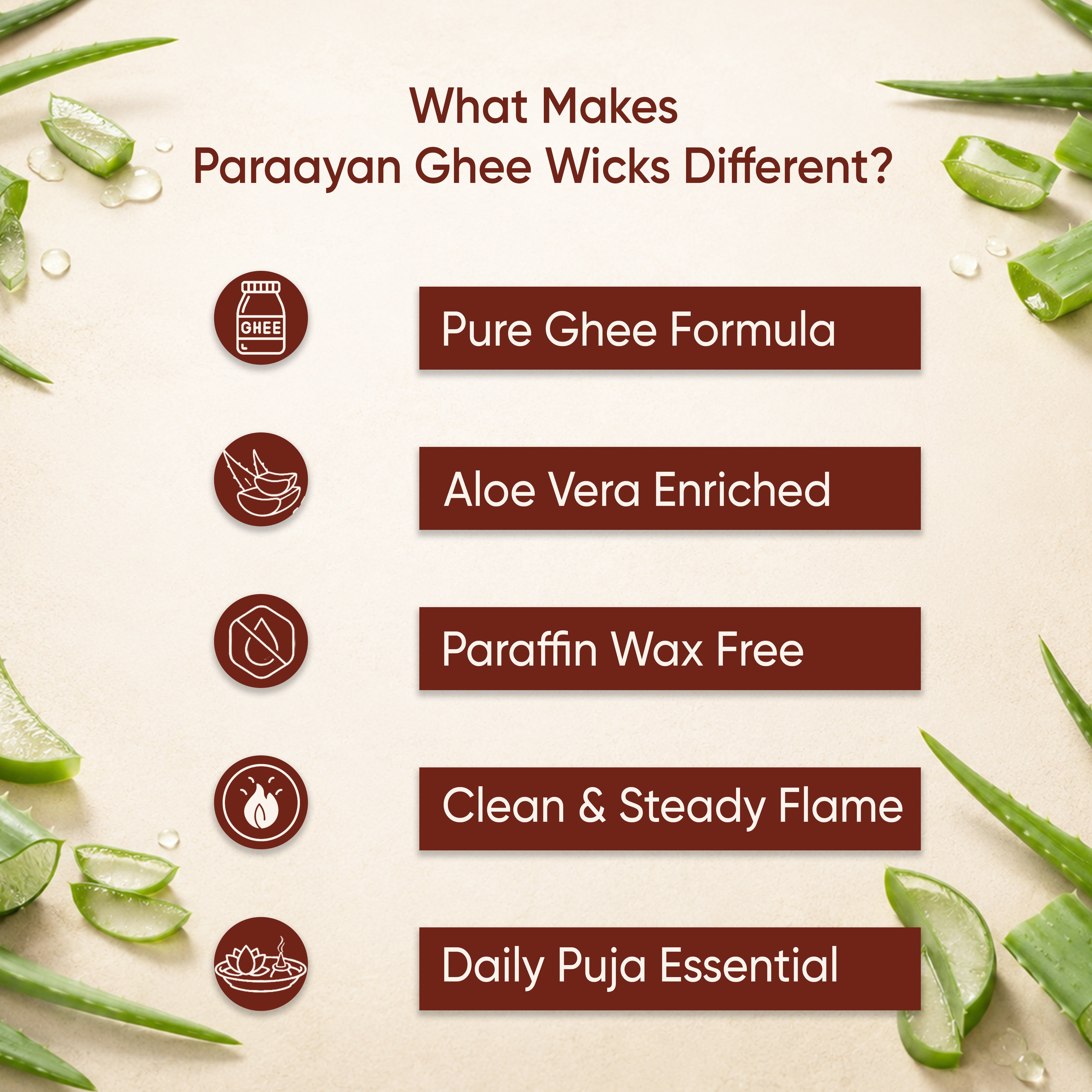 Paraayan Tamoghna Pure Ghee Wicks | 1 Pack, 50 Pieces, 150g