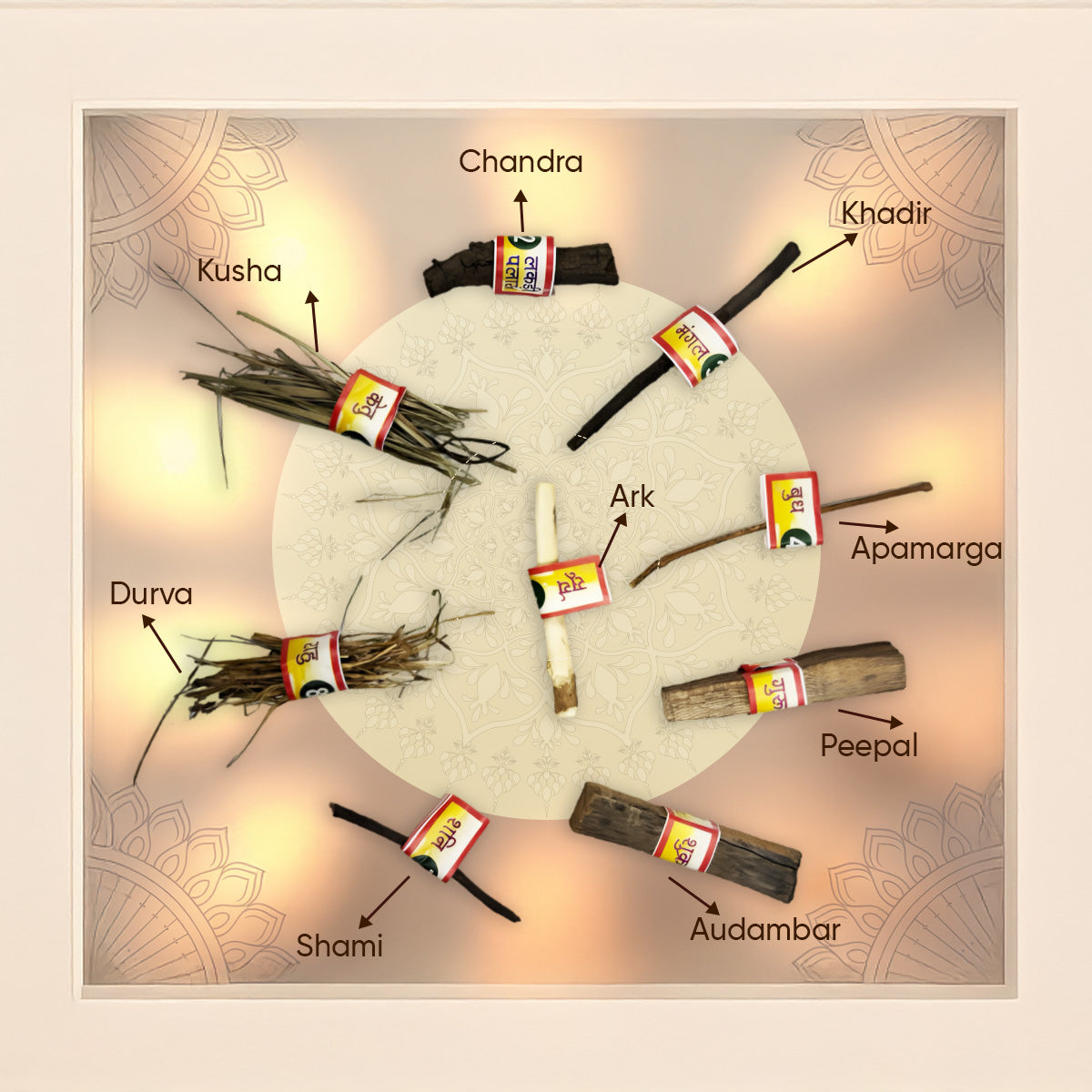 Samidha Paraayan Navgrah Samidha for Hawan & Pooja | Pack of 9 Sacred Wood