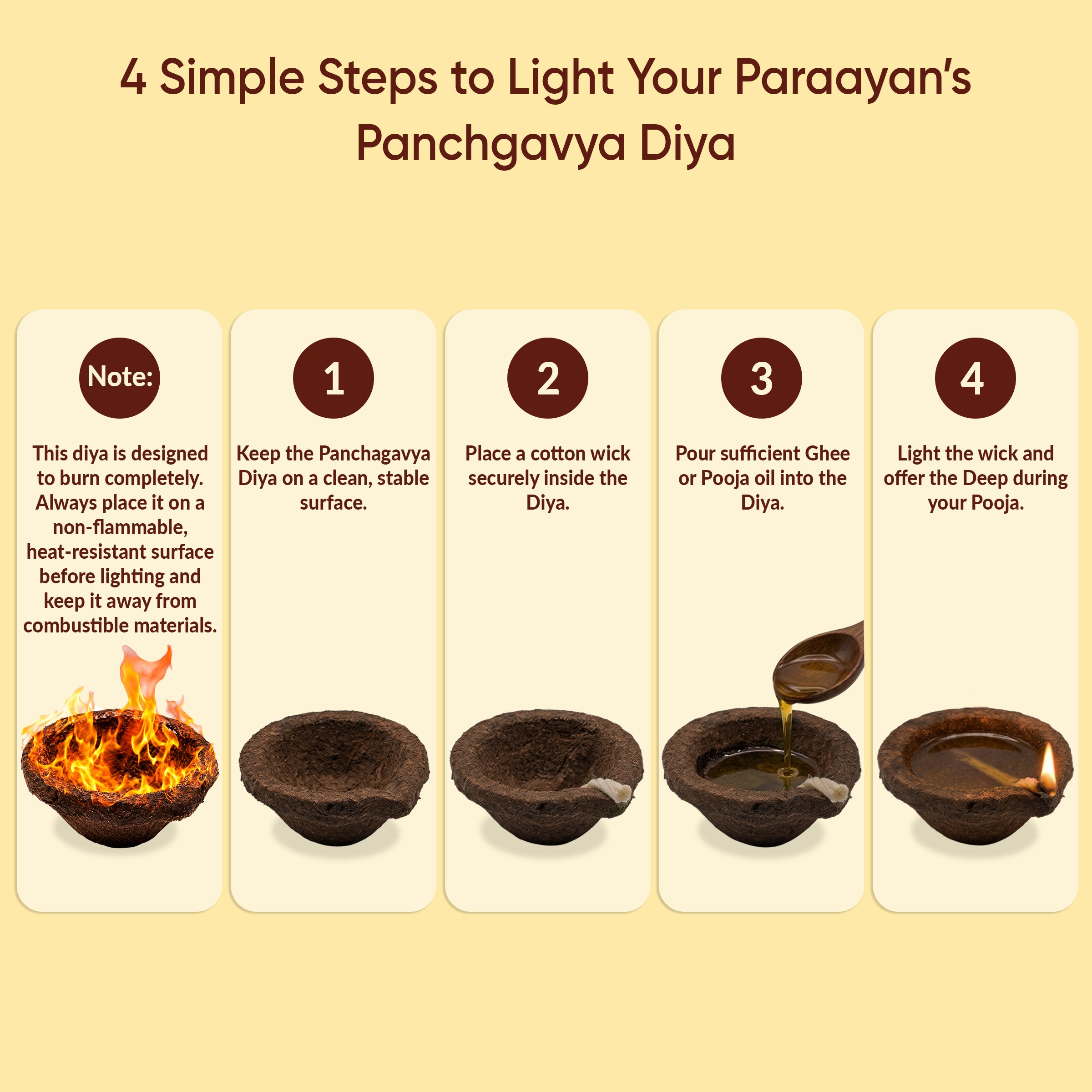Paraayan Panchagavya Diya/Vilakku Set | 36 Desi Cow Dung Diyas | Handmade Eco-Friendly, Organic & Biodegradable Diyas | Shastra Sammat Traditional Panchagavya Deep Set | Includes 50 Cotton Wicks | For Navratri, Dussehra, Diwali & Daily Pooja