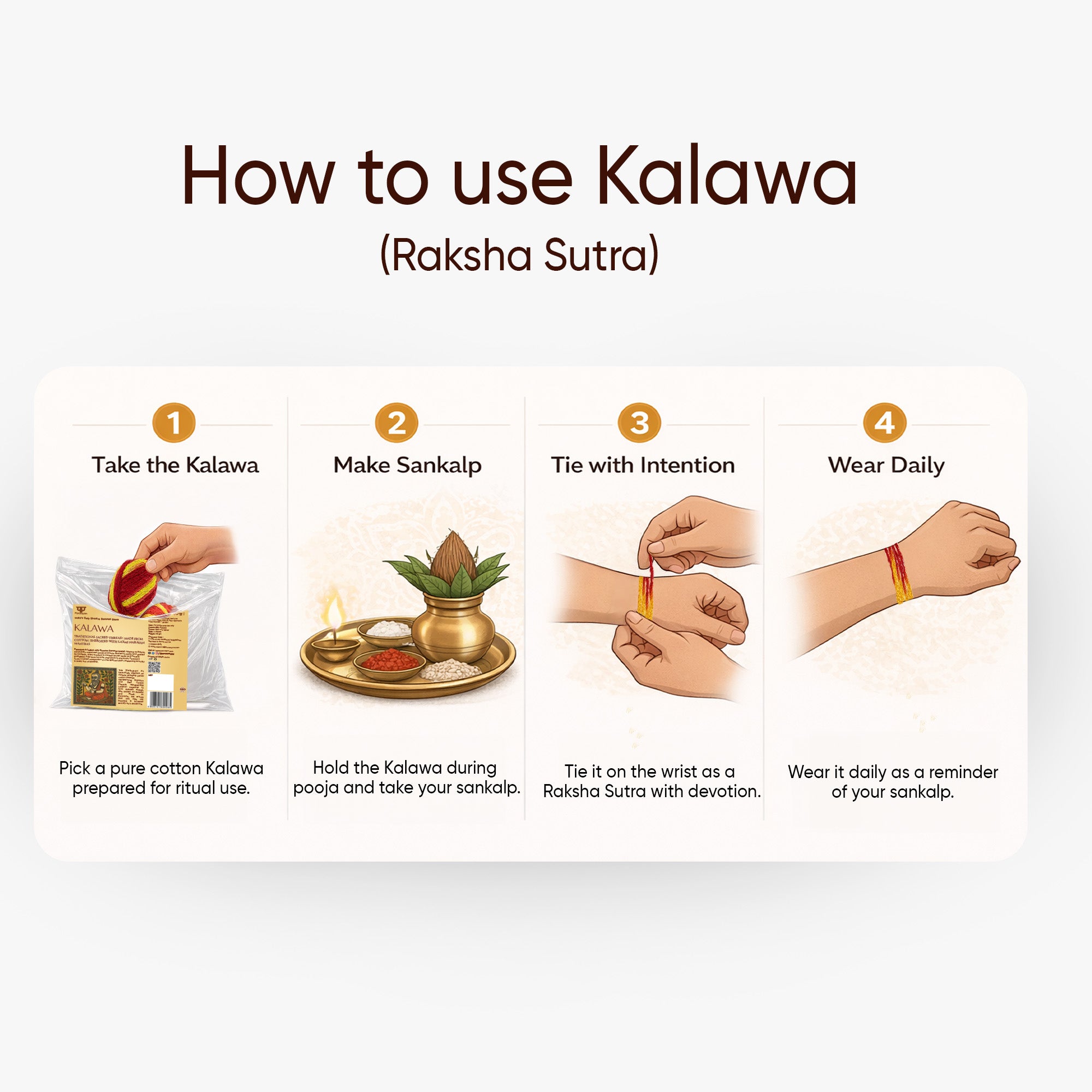 Paraayan Kalawa Pack of 4 | Pure Cotton Mauli Raksha Sutra | Red Yellow Pooja Kalawa Sacred Thread for Mandir, Havan, Yagya, Vrat & Tilak