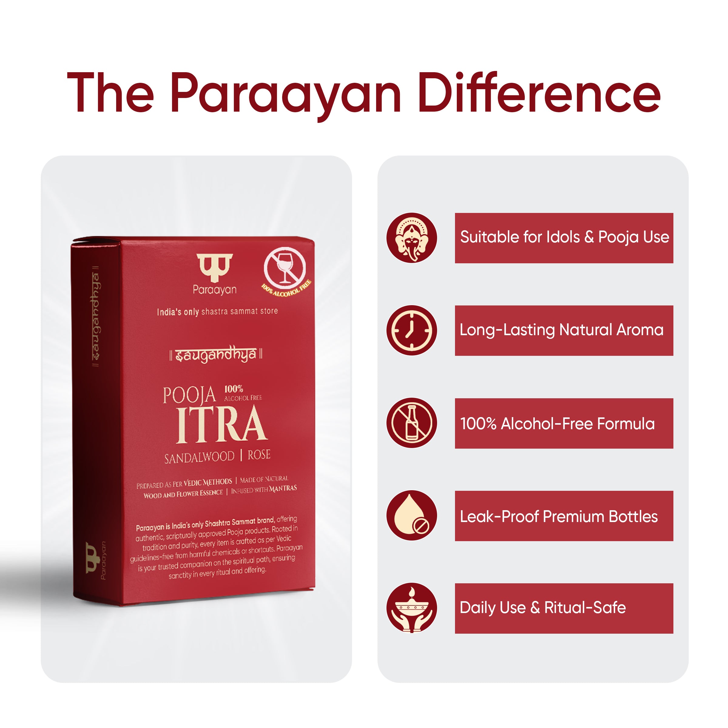 Paraayan Pure Natural Itra for Pooja – Chandan & Gulab | Set of 2 | 20ML | No Alcohol | Premium Spray Bottles | Shastra Sammat Fragrance for Worship &amp; Daily Use | Safe on Skin