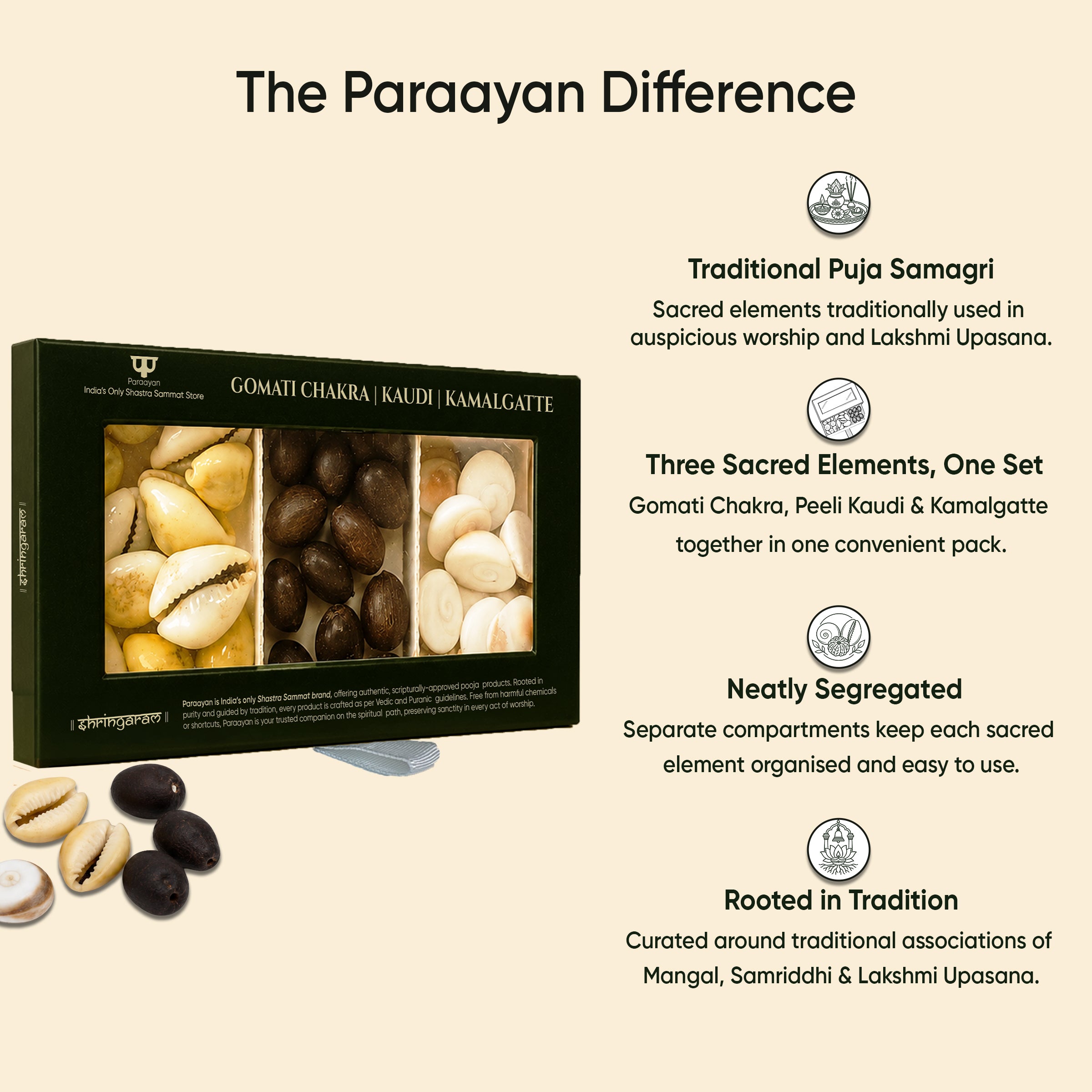 Paraayan Gomati Chakra, Peeli Kaudi & Kamalgatte Puja Set | 11 Pieces Each | Traditional Lakshmi Ganesh Puja Samagri | For Diwali, Dhanteras, Lakshmi Puja & Daily Worship