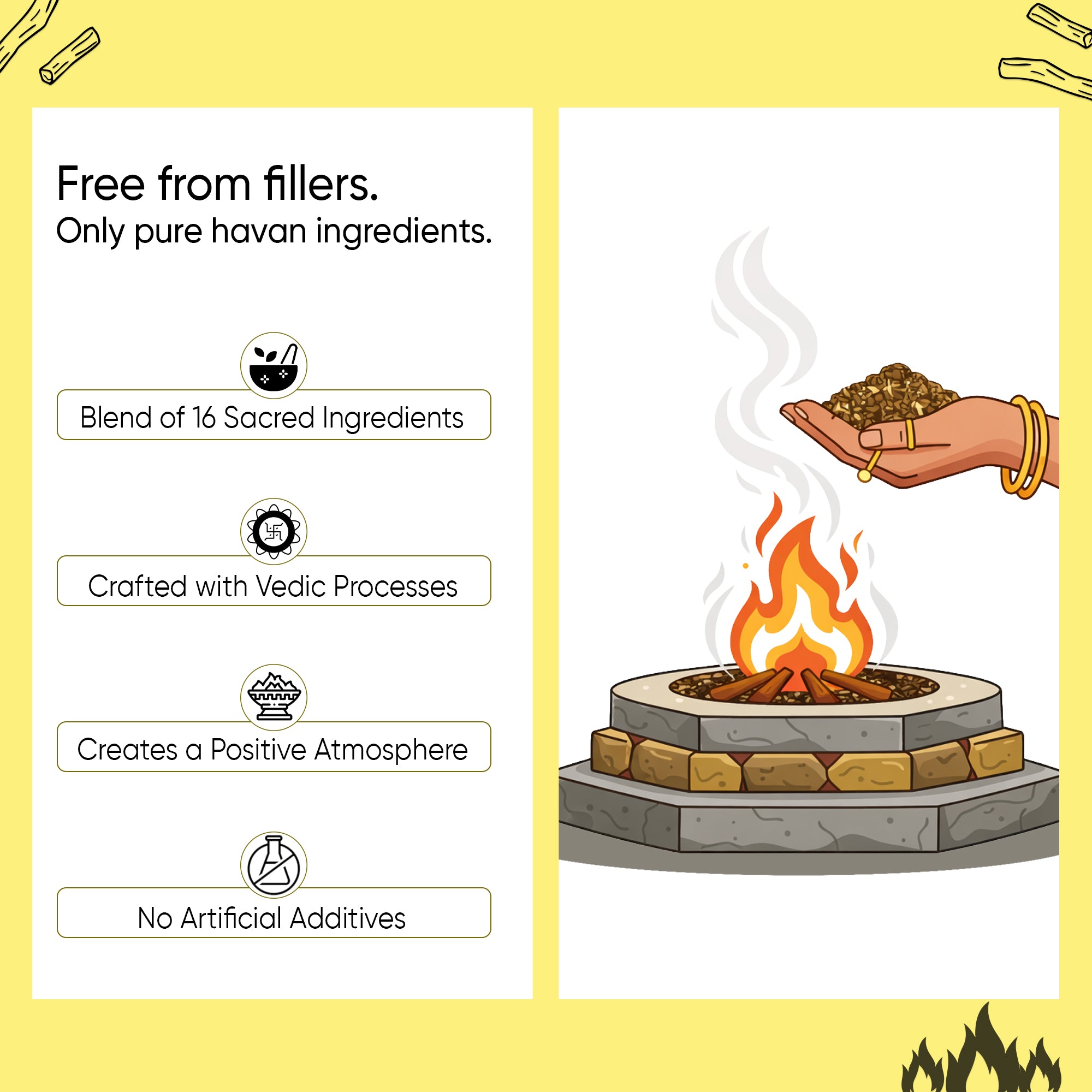 Paraayan Shodashratna Havan Samagri 500 gm, Mixture of 16 Sacred Ingredients for Pooja, 100% Pure &amp; Natural, No Artificial Ingredients