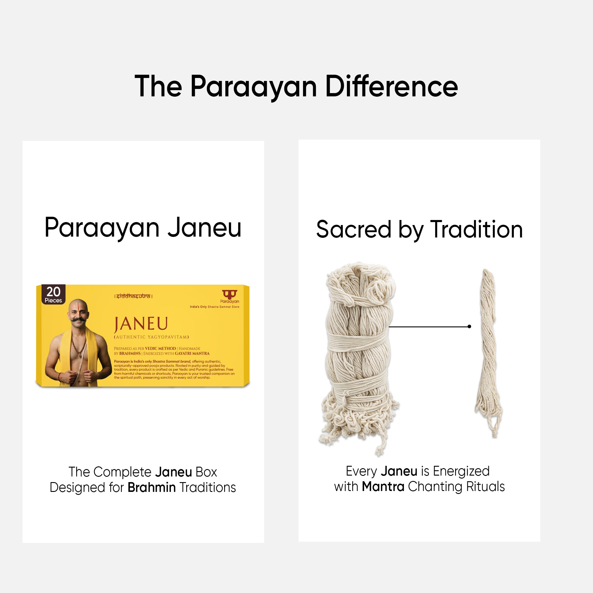 Paraayan Janeu Yagyopavit Dhaga For Brahmin | 20 Pieces Janau | With Haldi Pouch | Pure Sacred Thread For Rituals, Worship, And Spiritual Blessings | Pack of 1 ( Yagyo Pavitam For Puja)