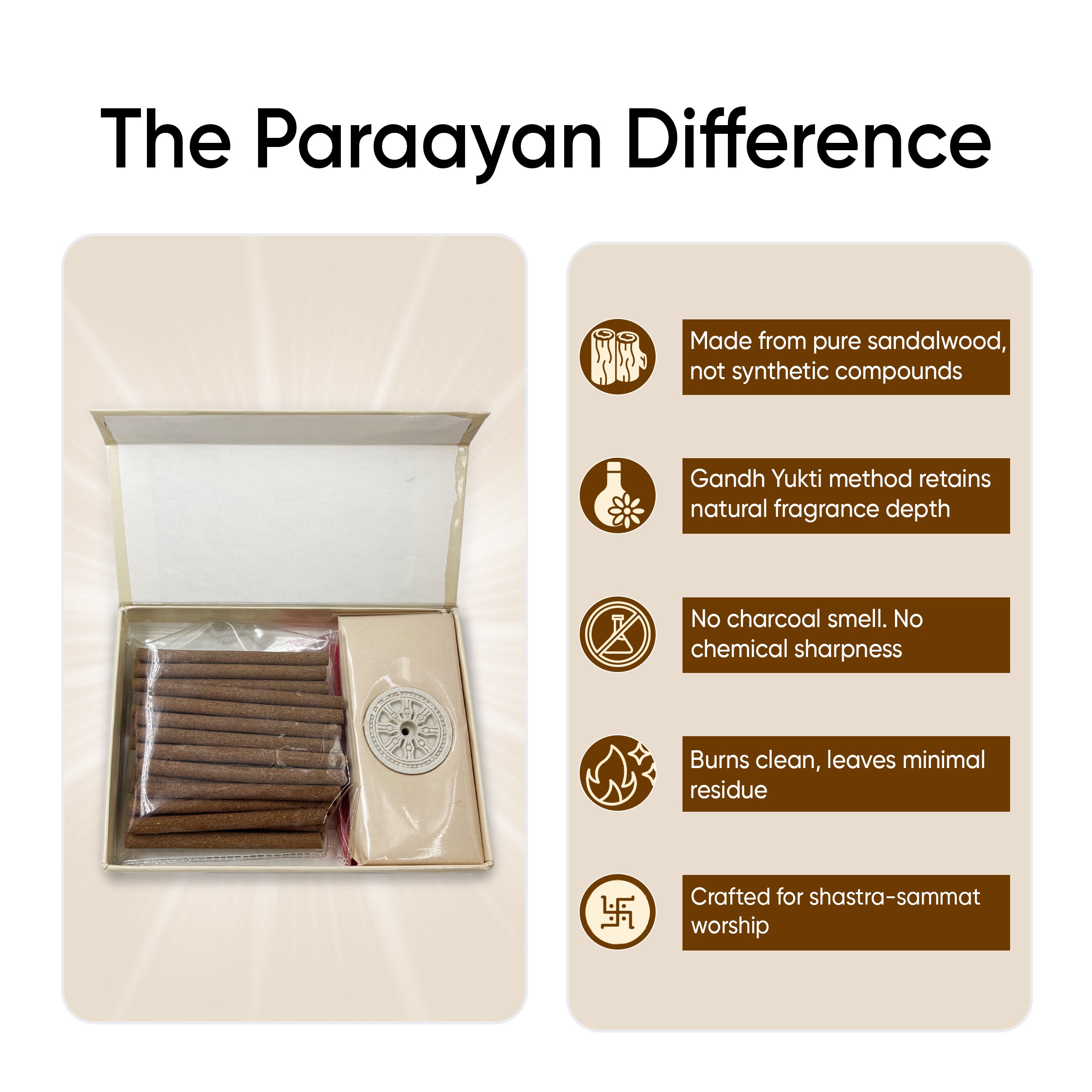Paraayan Pure Sandalwood Dhoop Sticks I Bambooless & Charcoal-Free | 40 Long Sticks with Dharma Rath Chakra Dhoop Stand | Pure Natural Sandalwood Aroma for Pooja, Meditation & Havan