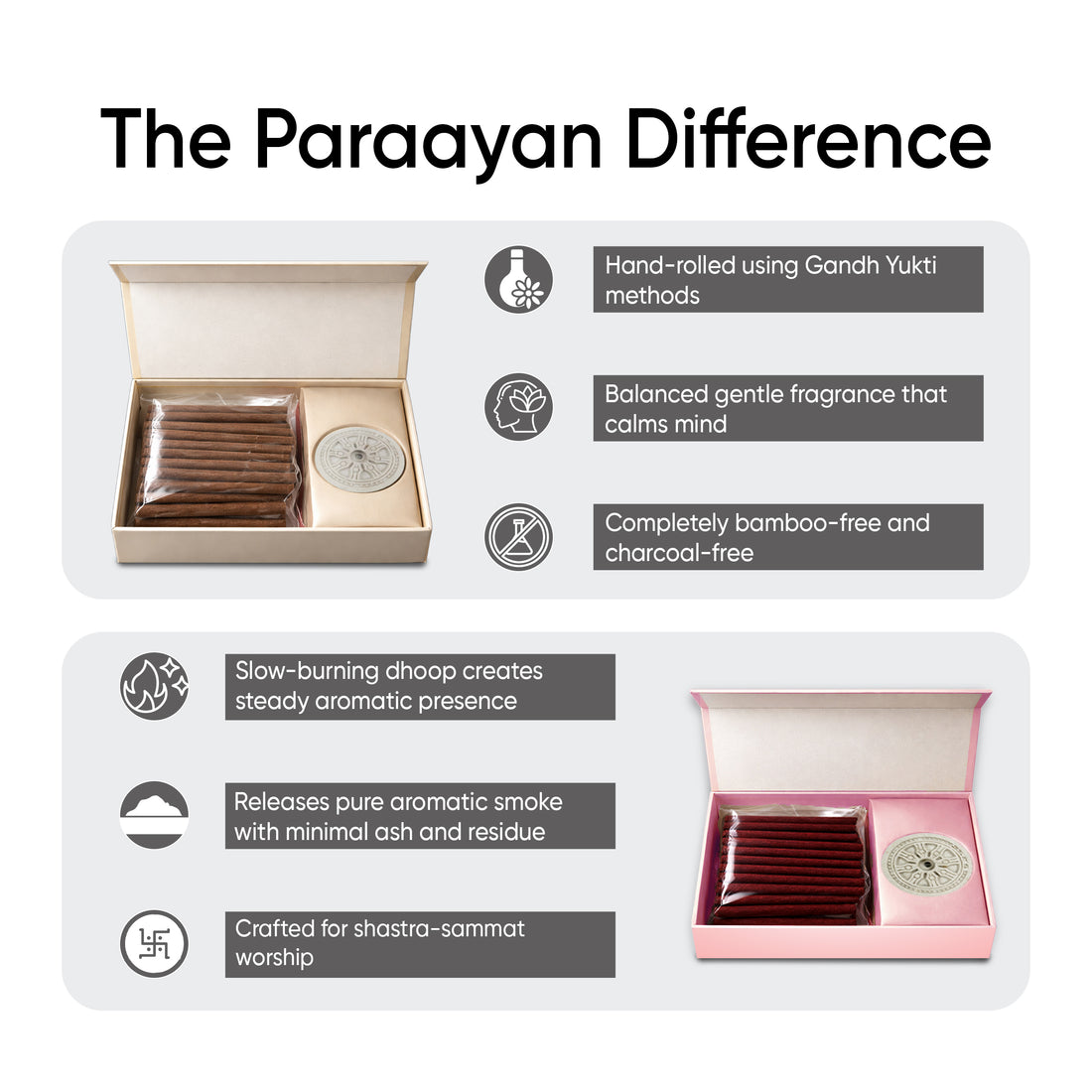 Paraayan Dhoop Sticks Pack of 2 (Sandalwood and Rose) I 40 X 40 Long Sticks I No Bamboo I No Charcoal I Puja Dhoop Sticks with Dharma Rath Chakra Dhoop Stand