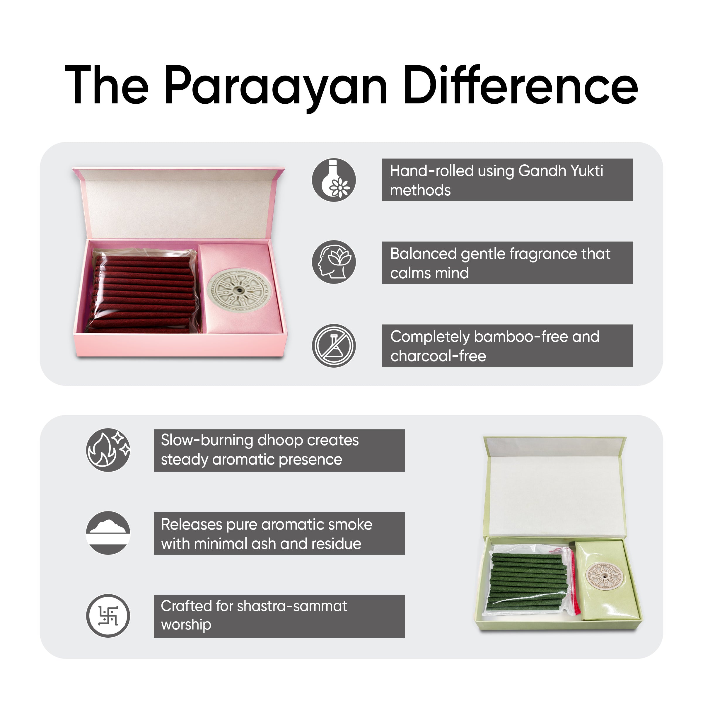 Paraayan Dhoop Sticks Pack of 2 (Rose and Mogra) I 40 X 40 Long Sticks I No Bamboo I No Charcoal I Puja Dhoop Sticks with Dharma Rath Chakra Dhoop Stand