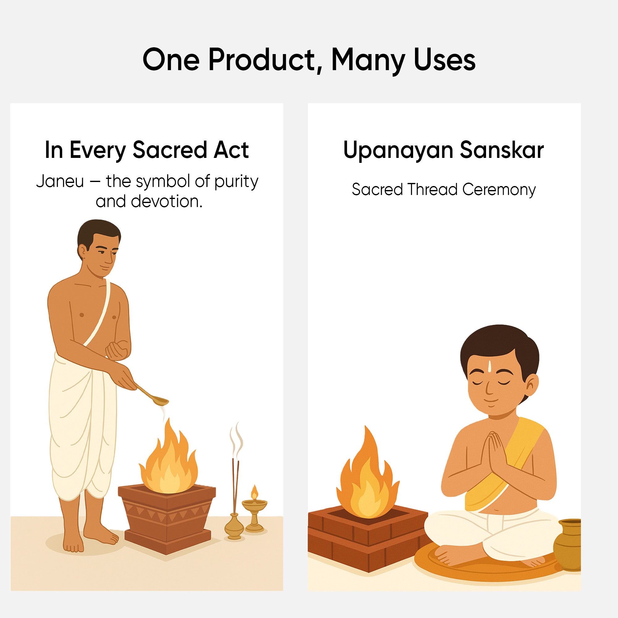 Paraayan Janeu Yagyopavit Dhaga For Brahmin | 20 Pieces Janau | With Haldi Pouch | Pure Sacred Thread For Rituals, Worship, And Spiritual Blessings | Pack of 1 ( Yagyo Pavitam For Puja)