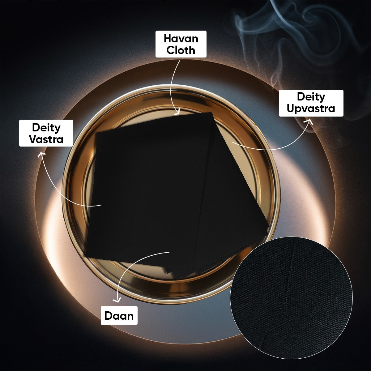 Paraayan Kaala Vastra For Shani Puja | 1.25 Meters Long | Bring Protection, Peace And Positivity To Your Home | Pack of 1  (Black Pooja Cloth )