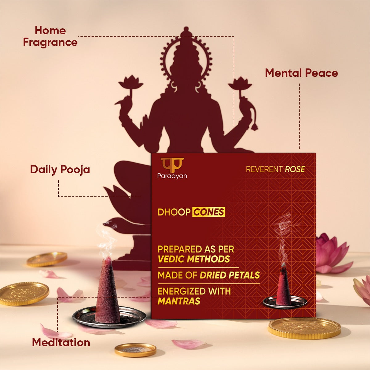 Paraayan Energized Dry Dhoop Cones | 20 Cones | Fragrance Rose Dhoop Cones | Bambooless Dhoop Cones For Pooja Organic Dhoop Batti Incese Cones For Puja And Home